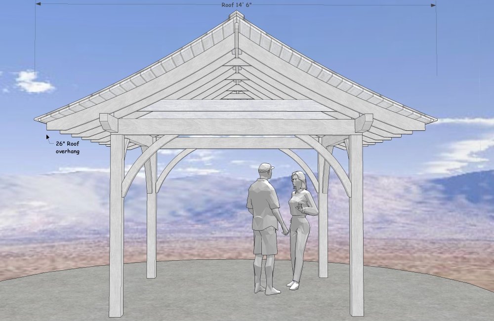 Gable-Plans