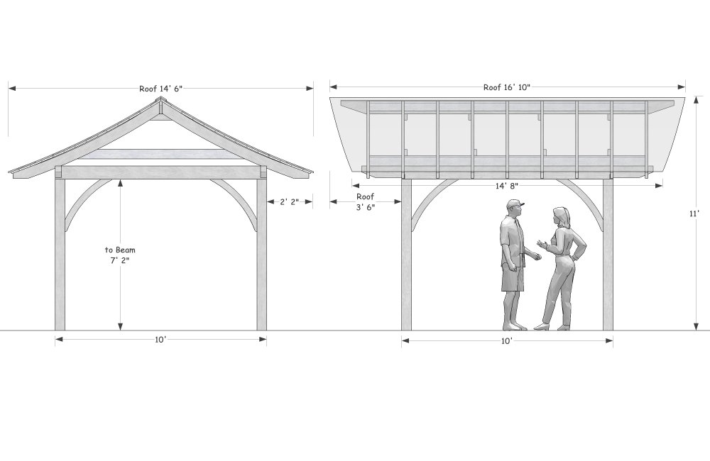 Gable Plans